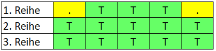 25-09-01_Tenor-Aufstellung.png