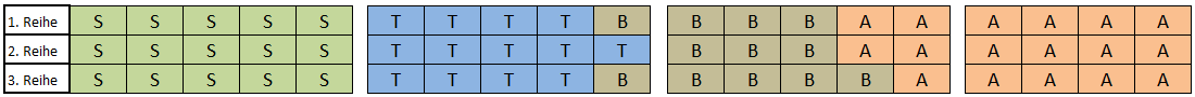 25-09-08_KC-Gesamtaufstellung.png